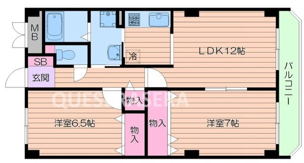 エルロード住吉7号館の物件間取画像